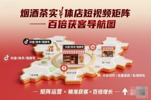 烟酒茶实体店短视频矩阵百倍获客导航图-铭创资源库